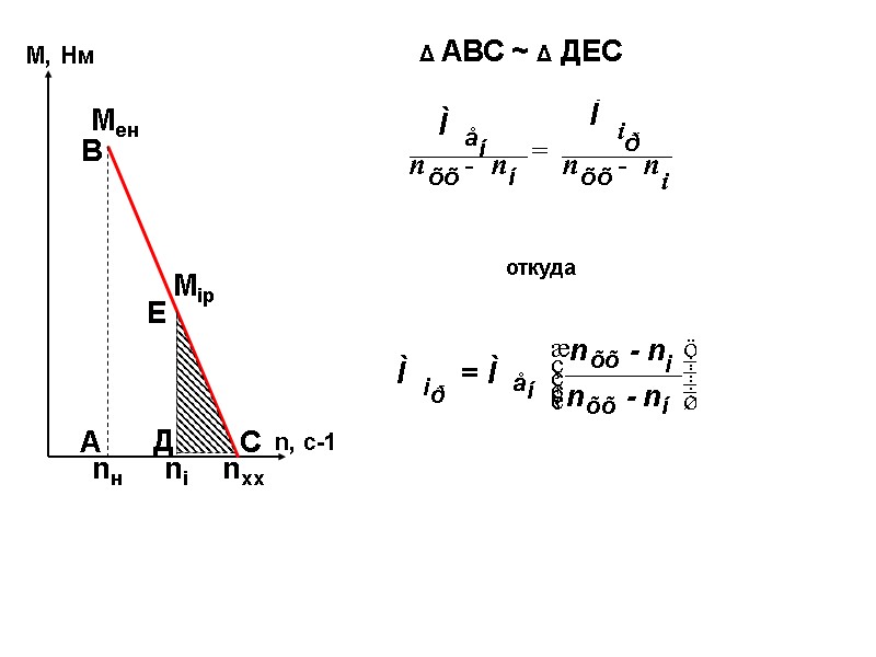 М, Нм n, с-1 Мен Мiр nн ni nхх А В С Д Е